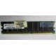 Серверная память HP 261584-041 (300700-001) 512Mb DDR ECC (Новошахтинск)